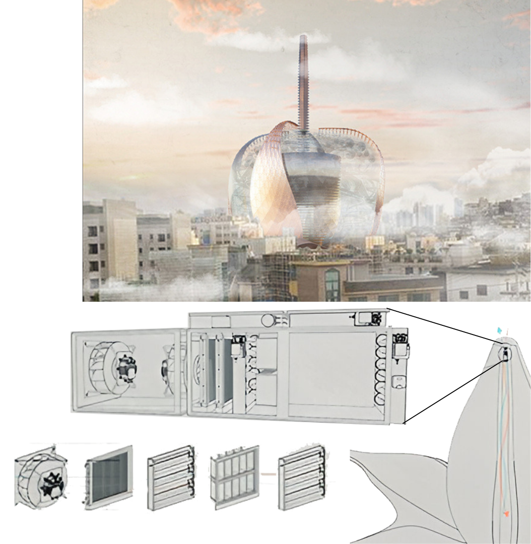 Envolvente activa con IA y módulos de purificación